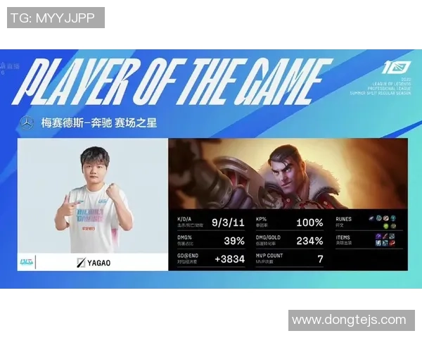 赛后分析：BLG与IG对决中的战术布局与关键决策探讨