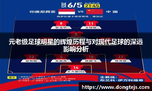 元老级足球明星的辉煌历程与对现代足球的深远影响分析